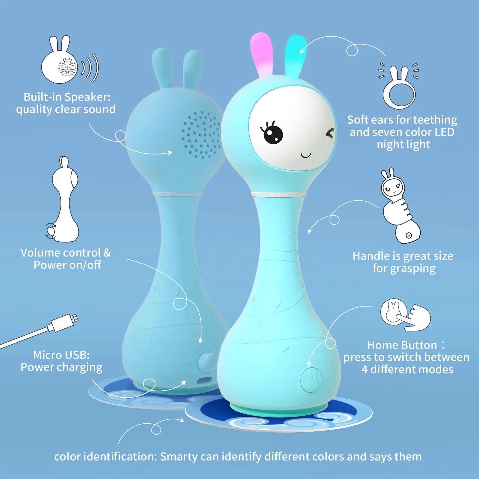 alilo Smarty Bunny Baby Rattle Musical Light Up Toys